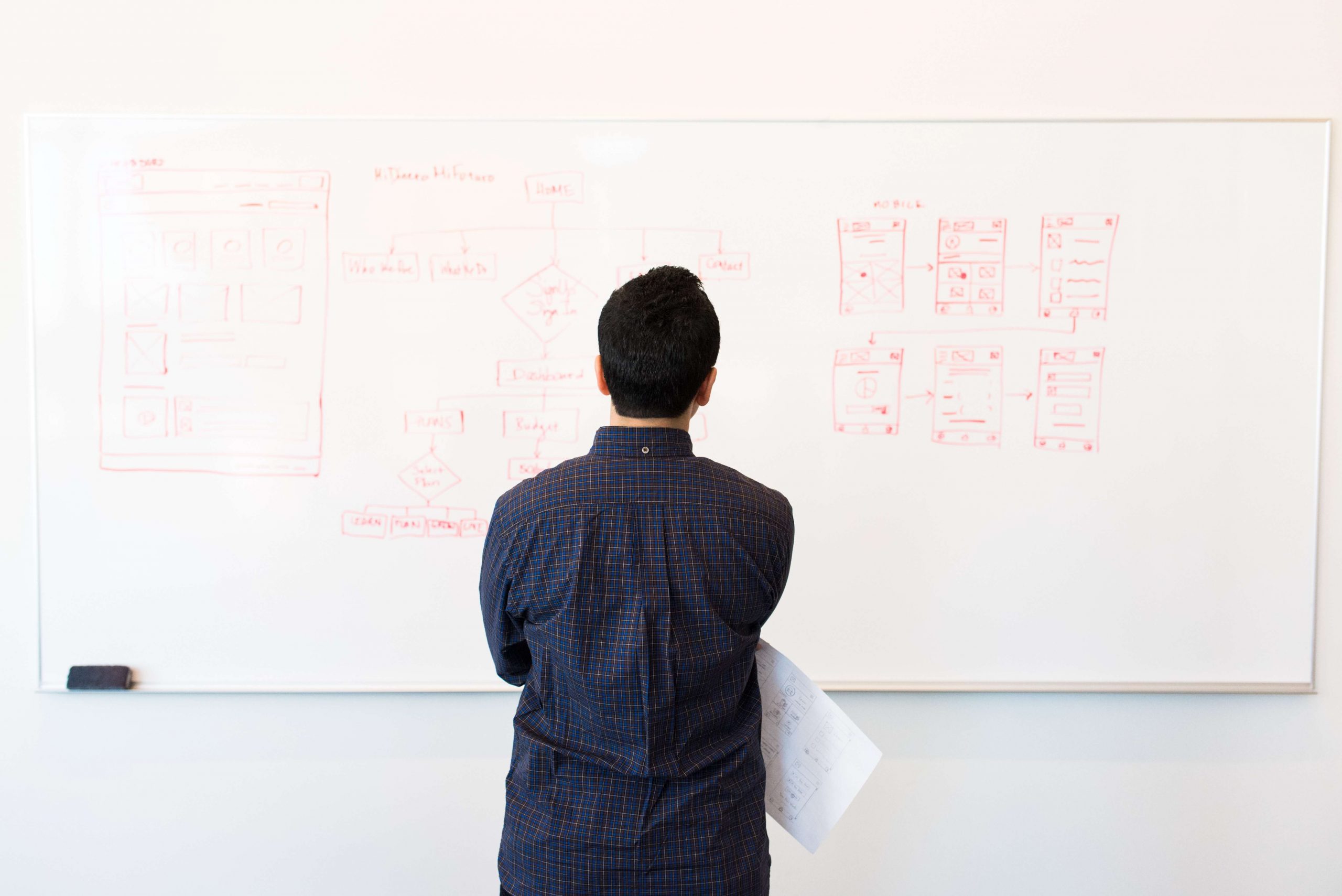 Data Science vs Data Analytics: How are They Different? 7 data analytics skills scaled