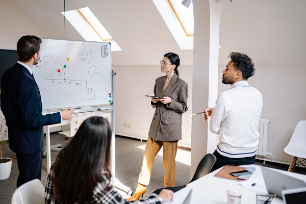 Business team in a meeting with a woman presenting at a whiteboard, illustrating strategies for professional growth and career development.