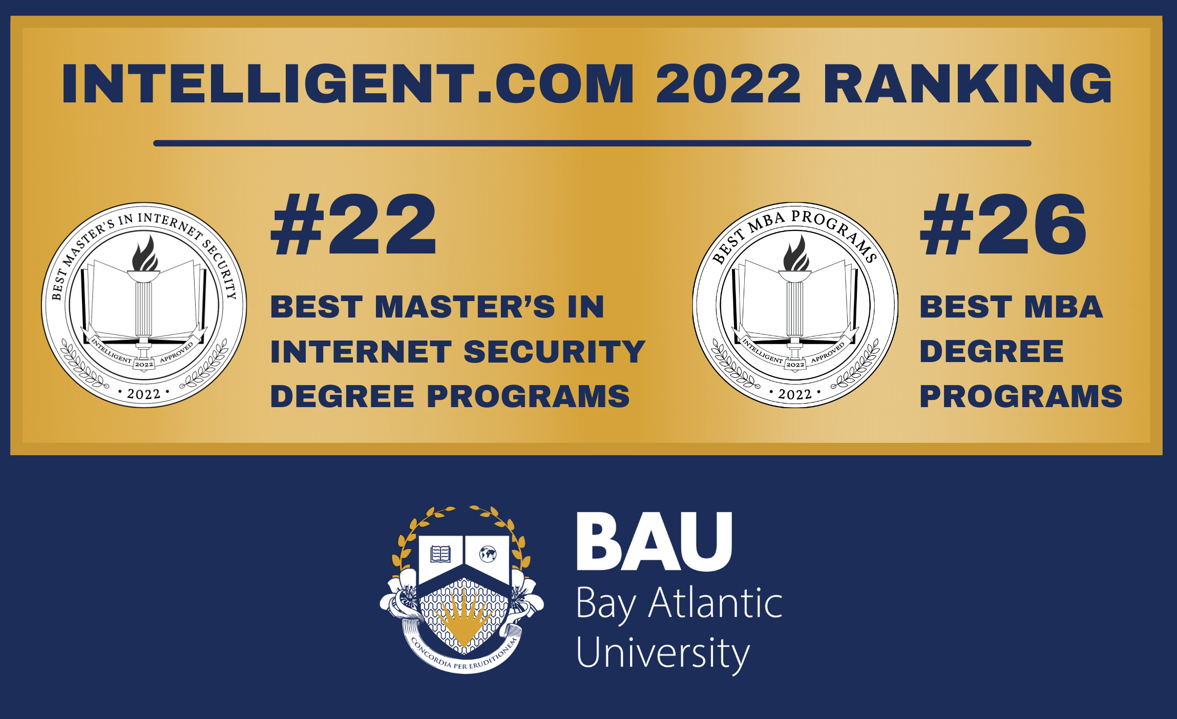 Cybersecurity and MBA Programs