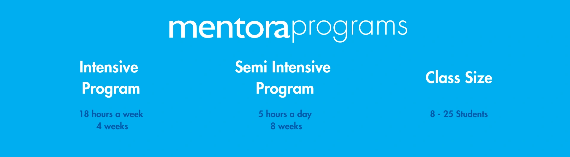 Mentora Programs: Intensive (18 hrs/week, 4 weeks), Semi-Intensive (5 hrs/day, 8 weeks), Class Size 8-25 students.