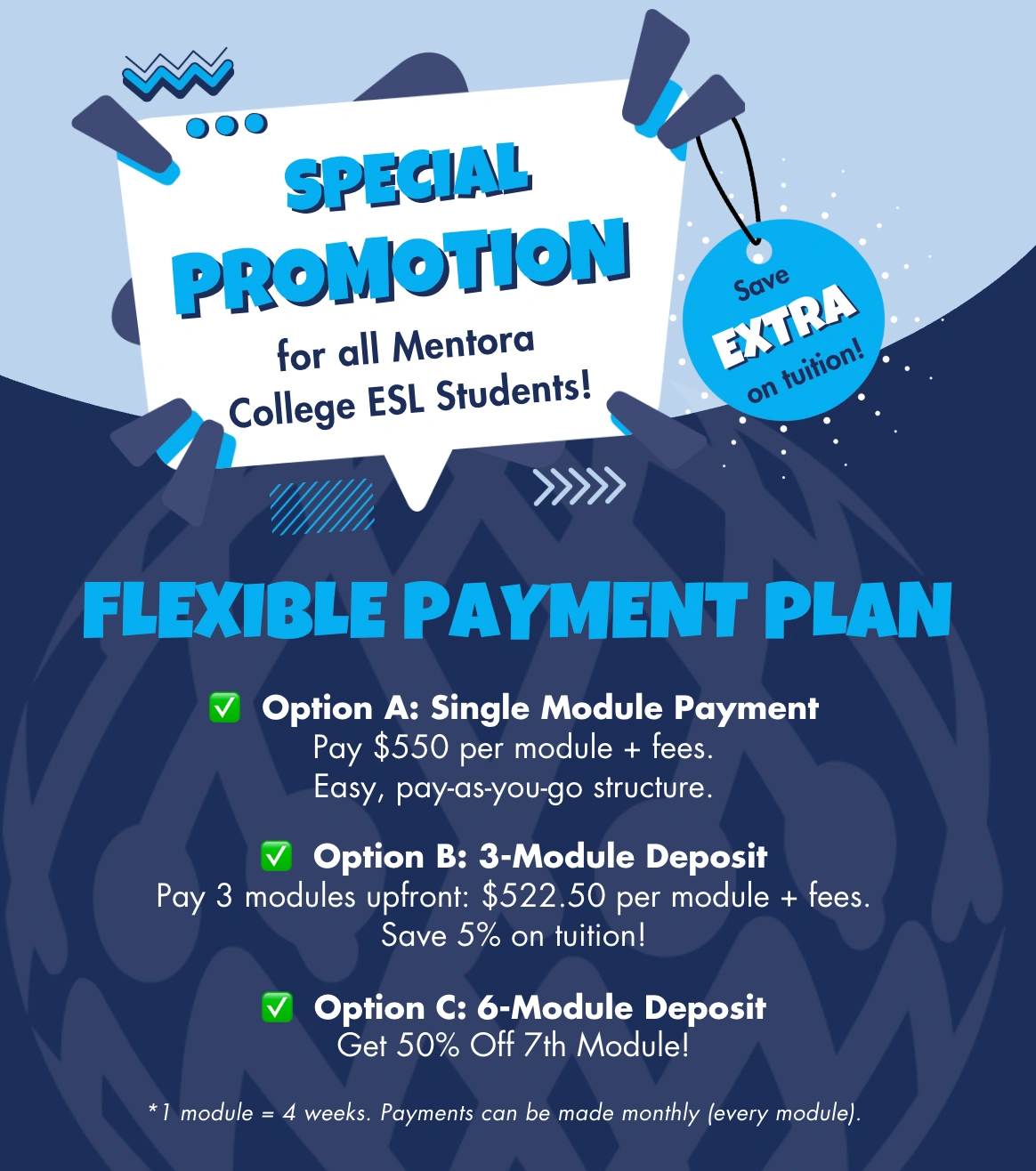 Mentora College ESL promo for flexible payment plans with discounts. Options include single, 3-module, and 6-module deposits.