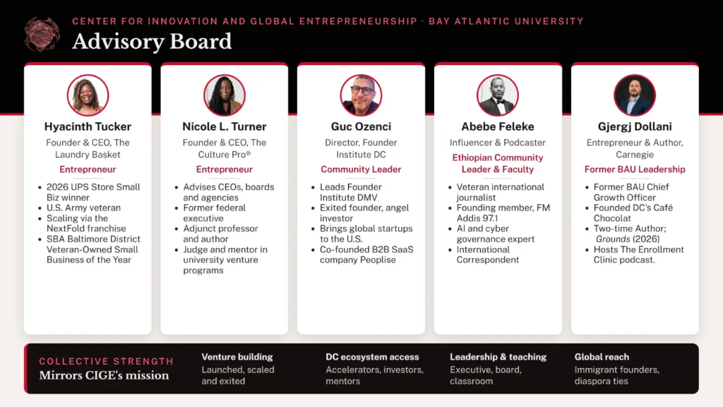 Founding Advisory Board members of the Center for Innovation and Global Entrepreneurship at Bay Atlantic University.